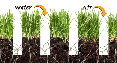 How Aeration Works